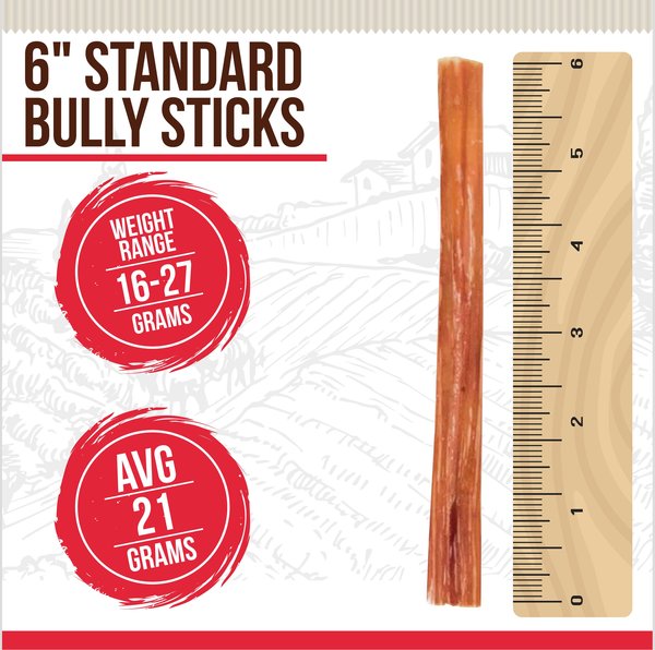 Best Dog Chews Standard 6-in Bully Sticks Dog Treats