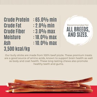 Show full view: Best Dog Chews Thin 12-in Bully Sticks Dog Treats, 6 count slide 5 of 5