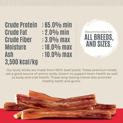 Show full view: Best Dog Chews Thin 6-in Bully Sticks Dog Treats, 25 count slide 5 of 5