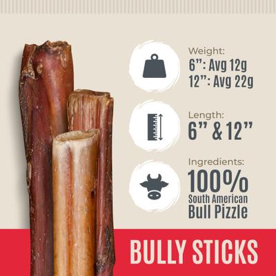 Show full view: Best Dog Chews Thin 6-in Bully Sticks Dog Treats, 6 count slide 3 of 5