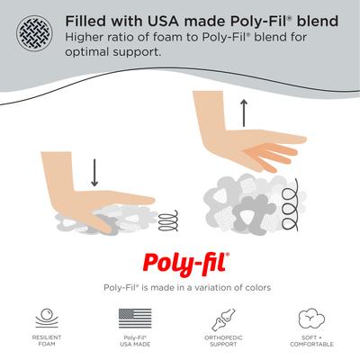 Show full view: Best Friends by Sheri 4-in-1 Orthopedic Nap Mat Shag Dog Mat with Removable Cover, Frost, Medium slide 4 of 8