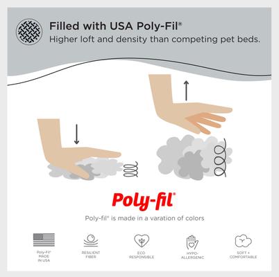 Show full view: Best Friends by Sheri Calming Lux Fur Donut Cuddler Bolster Cat & Dog Bed, Grey, Medium slide 3 of 10