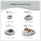 Show in main carousel: Best Friends by Sheri Calming Lux Fur Donut Cuddler Bolster Cat & Dog Bed, Mink, Medium slide 5 of 11