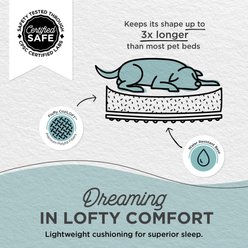 Best Friends by Sheri Patterned Faux Fur Calming Orthopedic Bolster Dog Bed, Medium slide 2 of 7