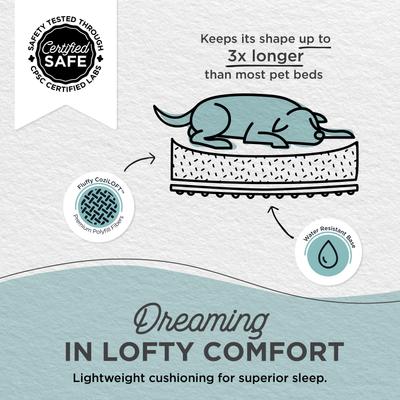 Show full view: Best Friends by Sheri Patterned Faux Fur Calming Orthopedic Bolster Dog Bed, Medium slide 3 of 8