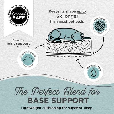 Show full view: Best Friends by Sheri SnuggleSoft Faux Rabbit Fur Orthopedic Bolster Cat & Dog Bed, Gray, Small slide 4 of 9