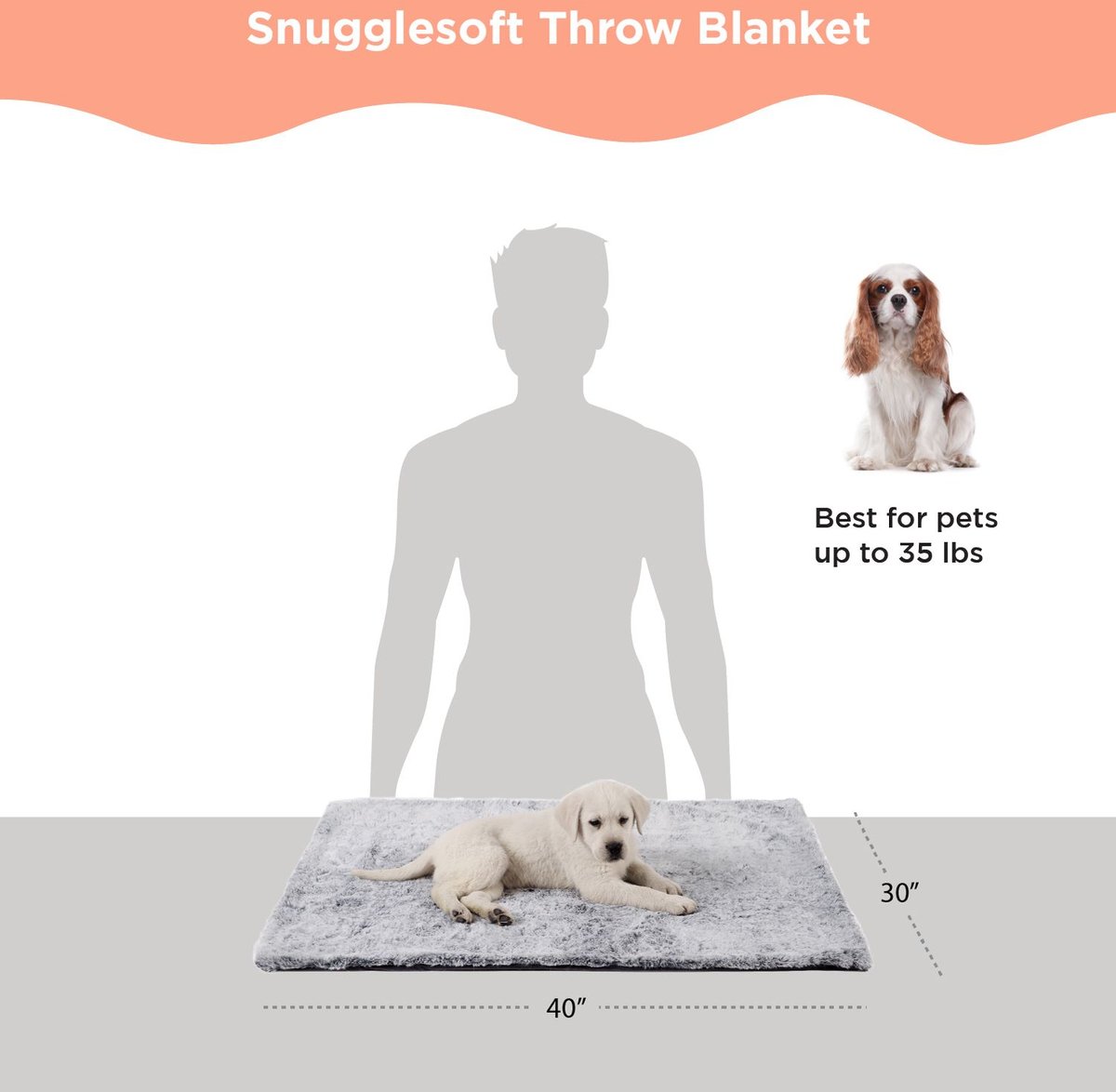 Best Friends by Sheri SnuggleSoft Faux Rabbit Fur Orthopedic Bolster Cat & Dog Bed