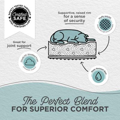 Show full view: Best Friends by Sheri Soothe & Snooze Lounge Lux Memory Foam Rectangular Orthopedic Bolster Dog Bed, Grey, Large slide 3 of 8