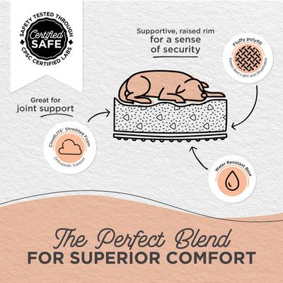 Show full view: Best Friends by Sheri Soothe & Snooze Lounge Lux Memory Foam Rectangular Orthopedic Bolster Dog Bed, Oyster, Large slide 3 of 8