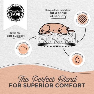 Show full view: Best Friends by Sheri Soothe & Snooze Lounge Lux Memory Foam Rectangular Orthopedic Bolster Dog Bed, Oyster, Medium slide 4 of 9