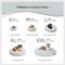 Show in main carousel: Best Friends by Sheri The Original Calming Shag Fur Donut Cuddler Cat & Dog Bed, Frost, Large slide 4 of 11