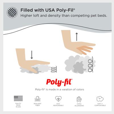 Show full view: Best Friends by Sheri The Original Calming Shag Fur Donut Cuddler Cat & Dog Bed, Grey, Large slide 3 of 11