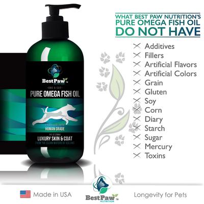 Show full view: Best Paw Nutrition Best Paw Pure Omega Fish Oil Blend Pet Supplement, 8-fl oz bottle slide 3 of 4