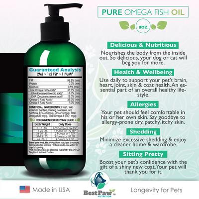 Show full view: Best Paw Nutrition Best Paw Pure Omega Fish Oil Blend Pet Supplement, 8-fl oz bottle slide 4 of 4