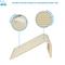 Show in main carousel: Best Pet Supplies Catify Sloped Sisal Cat Scratcher, Cream slide 2 of 6