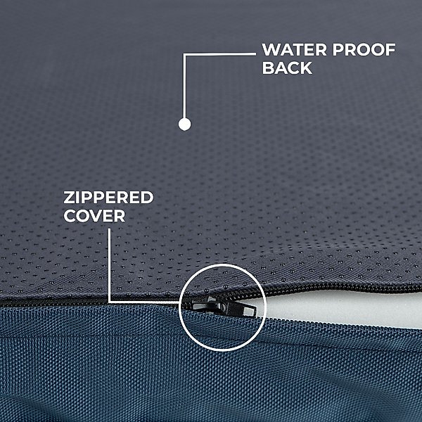 Show full view: Best Pet Supplies Cute Orthopedic Bolster Dog & Cat Mat Bed, Blue, Medium slide 3 of 8