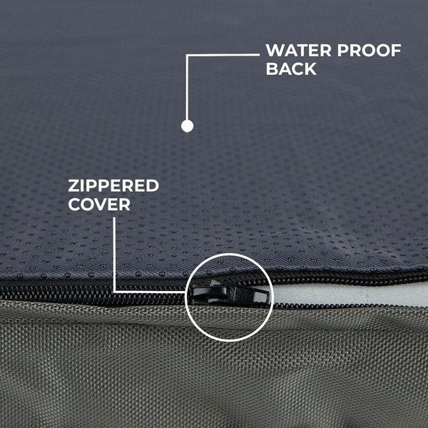 Show full view: Best Pet Supplies Cute Orthopedic Bolster Dog & Cat Mat Bed, Gray, Small slide 3 of 8