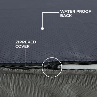 Show full view: Best Pet Supplies Cute Orthopedic Bolster Dog & Cat Mat Bed, Gray, X-Large slide 4 of 9