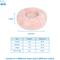 Show in main carousel: Best Pet Supplies Round Calming Bolster Dog & Cat Bed, Pink, Small slide 6 of 7
