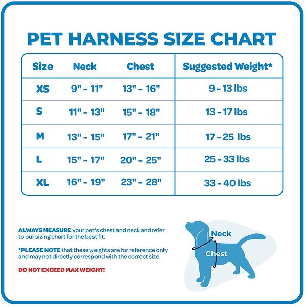 Show full view: Best Pet Supplies Voyager Fully Adjustable Step-in Mesh Dog Harness, Orange, Small slide 4 of 5