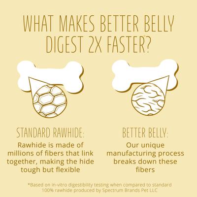 Show full view: Better Belly Originals Rolls Chicken Liver Flavor Highly-Digestible Rawhide Dog Treat Chew, Small, 20 count slide 6 of 13