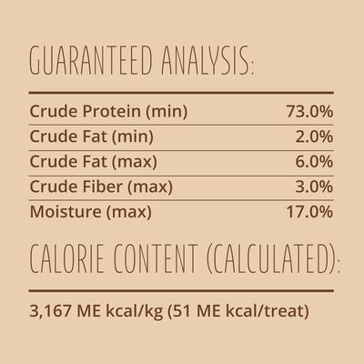 Show full view: Better Belly Double Pops with Real Chicken & Peanut Butter Highly Digestible Rawhide Dog Treat Chews, 10 count slide 5 of 13