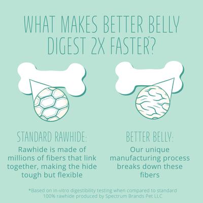 Show full view: Better Belly Triple Action Ridges Rolls Spearmint Flavor Highly Digestible Rawhide Dental Dog Treat Chew, Small, 10 count slide 10 of 12