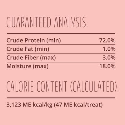 Show full view: Better Belly Triple Flavor Wings Sirloin, Lamb, & Chicken Highly Digestible Rawhide Dog Treat Chews, 10 count slide 5 of 12