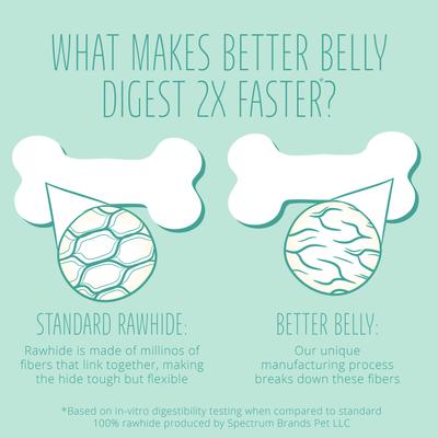 Show full view: Better Belly Rolls Pork Hide Smoke Flavor Dog Treat Chew, Small, 20 Count slide 5 of 10