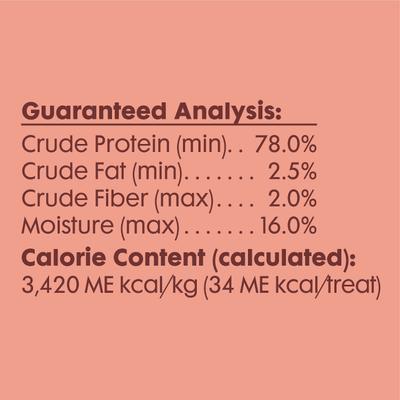 Show full view: Better Belly Proteins Twist Sticks with Real Venison Highly Digestible Rawhide Dog Treat Chew, 25 count slide 8 of 12