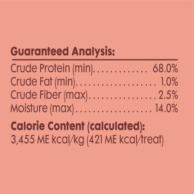 Show full view: Better Belly Proteins Rolls with Real Salmon Highly Digestible Rawhide Dog Treat Chew, Large, 3 count slide 5 of 7