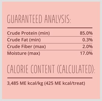 Show full view: Better Belly Proteins Rolls with Real Lamb Highly Digestible Rawhide Dog Treat Chew, Large, 3 count slide 8 of 13