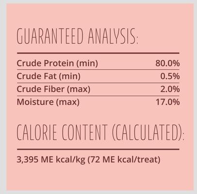 Show full view: Better Belly Proteins Rolls with Real Lamb Highly Digestible Rawhide Dog Treat Chew, Small, 6 count slide 8 of 12