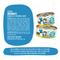 Show in main carousel: BFF Play Pate Lovers Chicken, Duck & Turkey Take a Chance + Play Pate Lovers Chicken Checkmate Wet Cat Food, 5.5-oz can, 16 count slide 8 of 10