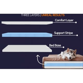 Big Barker 7" Headrest Orthopedic Pillow Dog Bed with Removable Cover, Charcoal Gray, Large slide 6 of 9