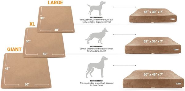 Show full view: Big Barker 7" Sleek Orthopedic Pillow Dog Bed with Removable Cover, Chocolate, Large slide 9 of 11