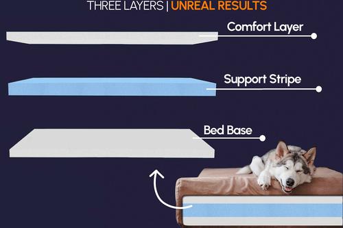 Show full view: Big Barker 7" Sleek Orthopedic Pillow Dog Bed with Removable Cover, Khaki, Giant slide 5 of 11