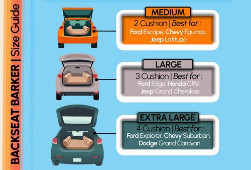 Show full view: Big Barker Backseat Barker Orthopedic Pillow Dog Bed, Gray, Large slide 5 of 7