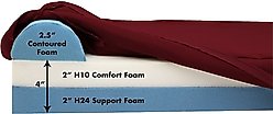 Big Barker Jr. Pillow Top with Headrest Orthopedic Dog Bed, Burgundy, Small slide 2 of 6