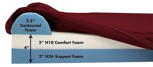 Show full view: Big Barker Jr. Pillow Top with Headrest Orthopedic Dog Bed, Burgundy, Small slide 7 of 10