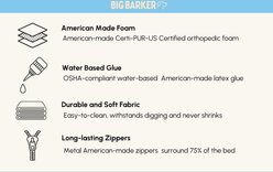 Big Barker Jr. Pillow Top with Headrest Orthopedic Dog Bed, Charcoal Gray, Medium slide 2 of 5