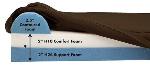 Show full view: Big Barker Jr. Pillow Top with Headrest Orthopedic Dog Bed, Chocolate, Small slide 6 of 9