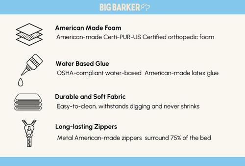 Show full view: Big Barker Jr. Pillow Top with Headrest Orthopedic Dog Bed, Chocolate, Small slide 5 of 9