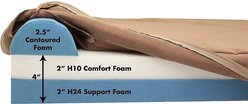 Big Barker Jr. Pillow Top with Headrest Orthopedic Dog Bed, Khaki, Medium slide 2 of 6