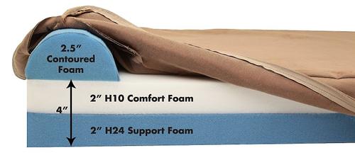 Show full view: Big Barker Jr. Pillow Top with Headrest Orthopedic Dog Bed, Khaki, Small slide 7 of 10