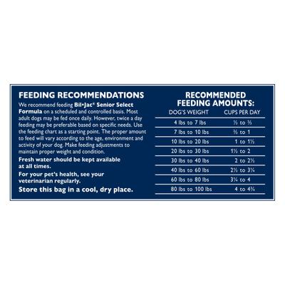Show full view: Bil-Jac Senior Select Chicken & Oatmeal Recipe Dry Dog Food, 30-lb bag slide 7 of 9