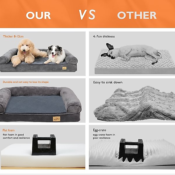 Show full view: BingoPaw Orthopedic Sofa Dog & Cat Bed with Removable Cover, Grey, Large slide 8 of 9