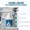 Show in main carousel: Bio-Groom Econo Groom Tearless Dog Shampoo, 2.5-gallon jug slide 2 of 5