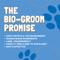 Show in main carousel: Bio-Groom Groom 'N Fresh Odor Eliminating Dog Shampoo, 12-fl oz bottle slide 5 of 6