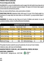 Biologic Vet BIOVET BioSKIN&COAT Natural Antihistamine Dog & Cat Supplement, 3.5-lb jar slide 2 of 2